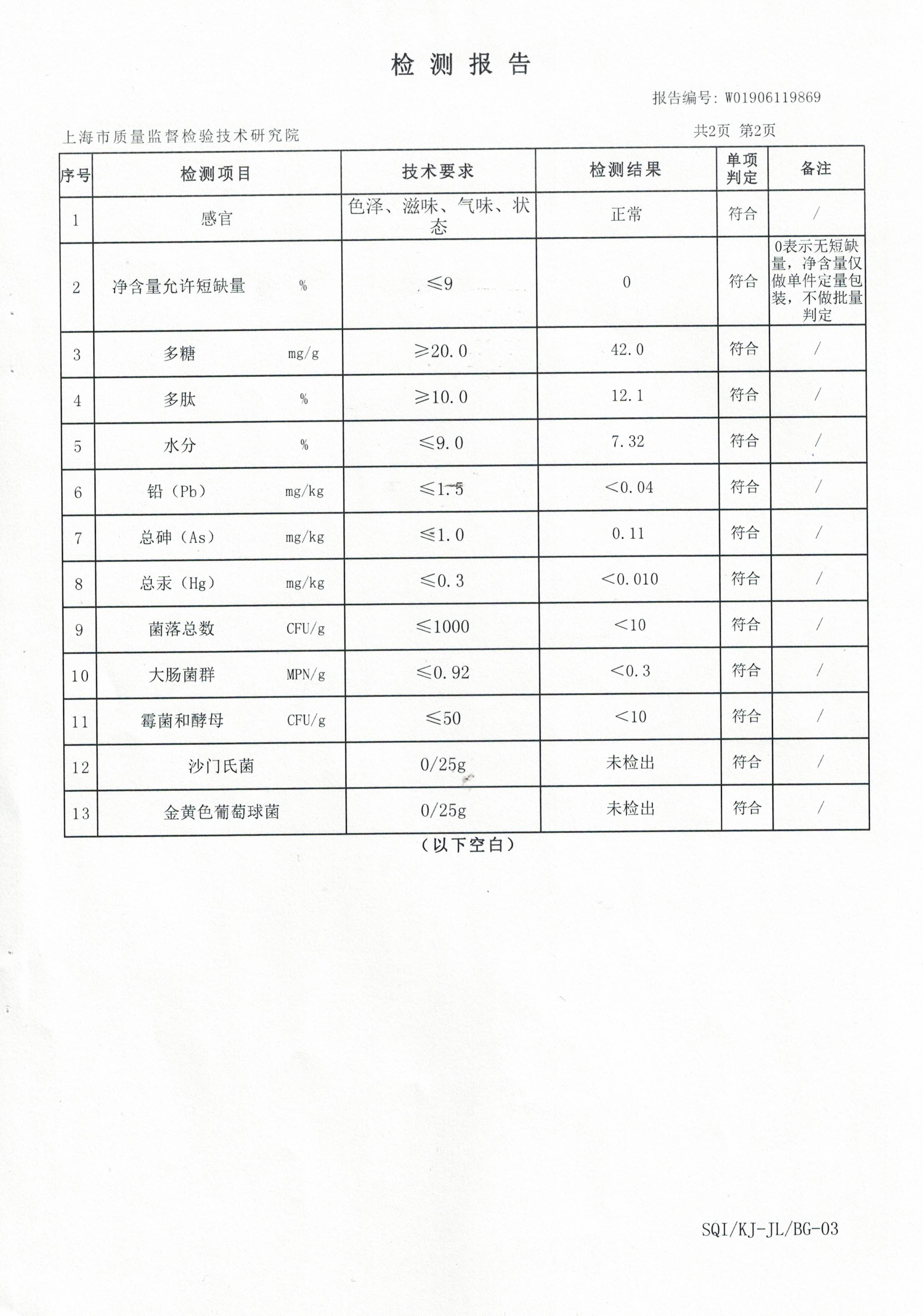 2019年 8月26日 大漢靈芝菌絲體膠囊 產(chǎn)品檢測報告