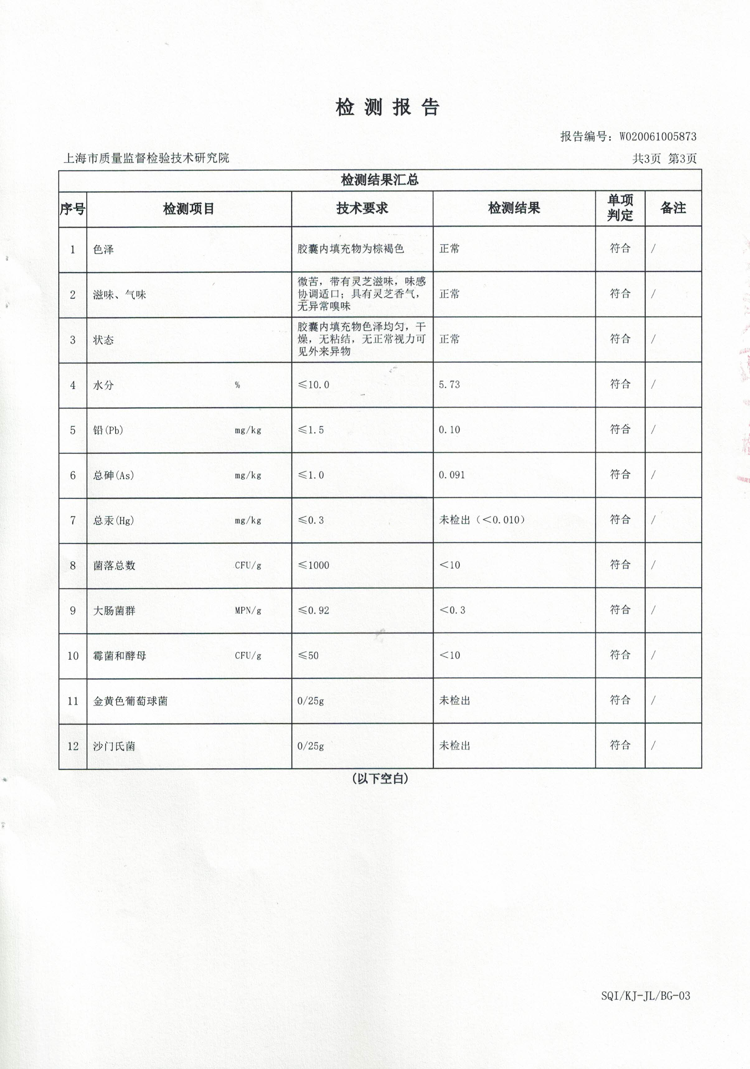 2020年 大漢靈芝三圣膠囊 重金屬含量檢測報告4